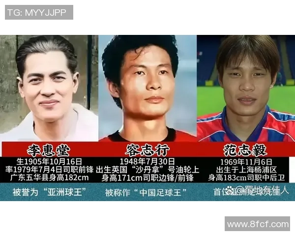 中国足球历史优秀球星排名揭晓谁是最佳球员影响力最大者