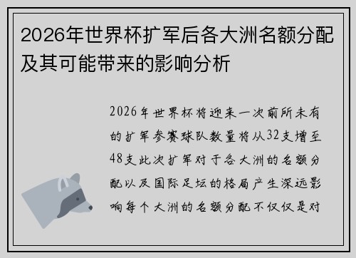 2026年世界杯扩军后各大洲名额分配及其可能带来的影响分析