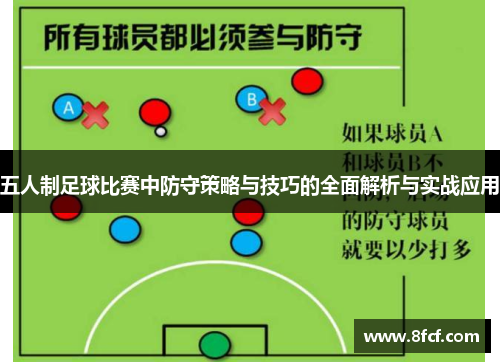 五人制足球比赛中防守策略与技巧的全面解析与实战应用